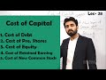 #28 How to find Cost of Capital || Cost of Debt, Equity || MBA, BBA, B.com