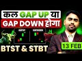 gap up and gap down strategy | btst trading strategy | btst options trading strategy | gap theory