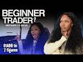 How To Start Day Trading As A Beginner in 2026 | Step By Step |  $1400 to 7 FIGURES