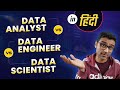 Data Analyst vs Data Scientist vs Data Engineer | Easy Explanation