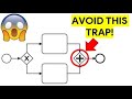 The Only BPMN Tutorial You Will Ever Need To Watch (For Beginners)
