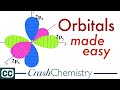 Orbitals, the Basics: Atomic Orbital Tutorial — probability, shapes, energy |Crash Chemistry Academy