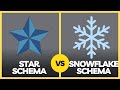 Difference between the Snowflake Vs Star Schema \u0026 when to use them?