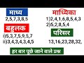 माध्य माध्यिका बहुलक परिसर निकालना सीखें |madhya, madhika, bahulak, parisar kaise nikale |