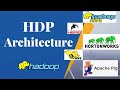 Hortonworks Data Platform Tutorial - Hortonworks Data Platform Architecture Check It Out!