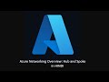 Azure Networking Overview: Hub and Spoke in HINDI