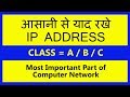 आसानी से याद रखे  IP ADDRESS  CLASS = A / B / C  Most Important Part of  Computer Network