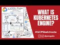 What is Google Kubernetes Engine (GKE)? #GCPSketchnote