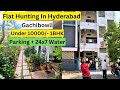 Flat Hunting In Hyderabad | Searching Flat In Hyderabad | How To Find Flat In Hyderabad