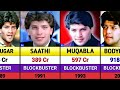 Aditya Pancholi All Movies List || Aditya Pancholi Hits And Flops Movies List || War 2 || Ramayana