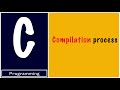 Compilation process in c programming language | by dubebox