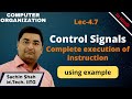 L4.7: Control signals for execution of complete instruction