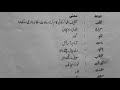 Chapter2  class10 with answer jaan pehchan Be takallufi (Kanhaiyalal kapoor) ncert cbse