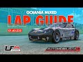 Automobilista 2 LFM Guide GT5 Ginetta Lap guide at GOIANIA MIXED #automobilista2 #lfm