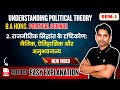 BA Hons Political Science | Unit 2 rajnitik siddhant ke naitik aitihasik anubhavjanya drishtikon