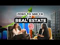 How to Get Rich in Real Estate the RIGHT Way | Women Empowerment \u0026 AI | Archvox Podcast 01