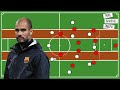 Guardiola's GENIUS Use Of Half-Spaces To Progress Ball