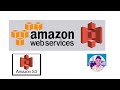 How to read or upload CSV file from Amazon Web Services (AWS ) S3 Bucket with Python | ASW S3 Bucket