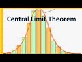 The Central limit Theorem Urdu Hindi