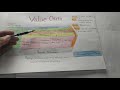 Value chain by Michael porter in Hindi