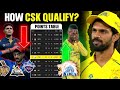 CSK PLAYOFFS QUALIFICATION EXPLAINED 🔥 HOW CAN CSK QUALIFY FOR IPL 2026