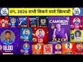 IPL 2026 Auction All sold players List,Team,Price | IPL नीलामी में कौन खिलाड़ी कितने करोड़ का बिका