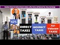 Taxation: Direct \u0026 Indirect Taxes in India, Laffer Curve, Ad-Valorem, Tax-Devolution, Tax Foregone