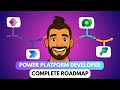 Looking for your first job in the Power Platform? Here’s your Full Roadmap.