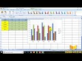 How to create graph in Microsoft Excel | Microsoft Excel par graph kaise banaye | Graph in Excel