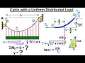 Mechanical Engineering: Ch 10: Forces on Cables (6 of 33) Uniform Distributed Load
