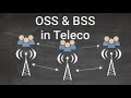 Understanding OSS \u0026 BSS in Telecom: The Backbone of Connectivity and Customer Experience