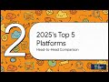 Top 5 LLM Observability Platforms for 2025: Comprehensive Comparison and Guide