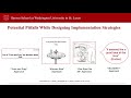 Implementation Strategies