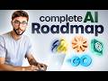 The Ultimate AI Roadmap for Developers | Master AI in 2025