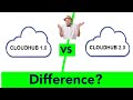 What Changed in Cloudhub 2.0 Terminology?