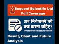 Sequential Scientific- Full Coverage and detail analysis with Chart and result