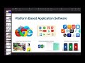 What are the Different Types of Platform Based Application Software