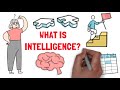 WHAT IS INTELLIGENCE? 5 Theories Of Intelligence | Guilford, Binet, Spearman, Thurstone, Jensen| #2