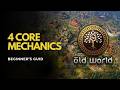OLD WORLD - BEGINNERS GUIDE