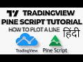 Tradingview Pine Script Tutorial In Hindi | Tradingview Pine Script Tutorial | Pine Editor In Hindi