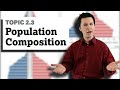 Population Pyramids \u0026 Demographic Data [AP Human Geography Unit 2 Topic 3] (2.3)