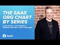 The SaaS Org Chart by Series with David Sacks, Co-founder and General Partner at Craft Ventures