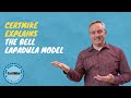 CertMike Explains The Bell LaPadula Model