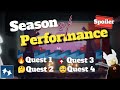 Quest 1-4 Season of Performance | Sky Children of the Light