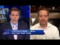 Crowdstrike CEO discusses potential election risks and cyber hacks in 2020