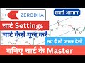 Zerodha tradingview chart | Zerodha chart settings | How to use Zerodha tradingview chart