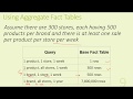 Lecture 11 Aggregate Fact Table