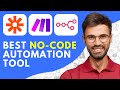 Zapier vs Make vs N8N (2026) Best No-code Automation Tool