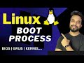 Linux BOOT PROCESS Explained (UEFI, GRUB, Kernel \u0026 systemd) [HINDI] | MPrashant