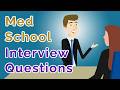 9 Medical School Interview Questions \u0026 How to Answer